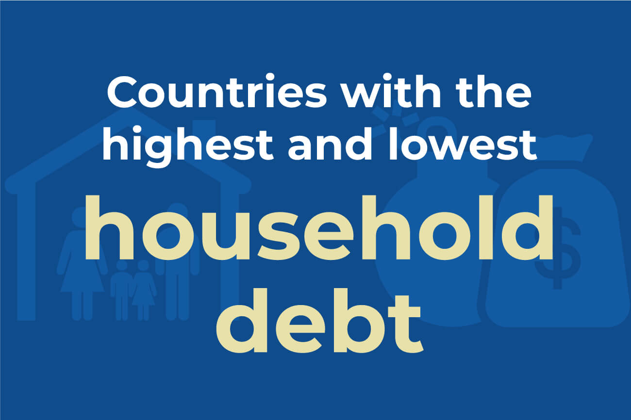 home-loans-and-household-debt-around-the-world-compare-the-market