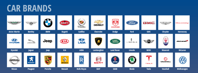 The Most Loved Car Brands Around the World | Compare the Market