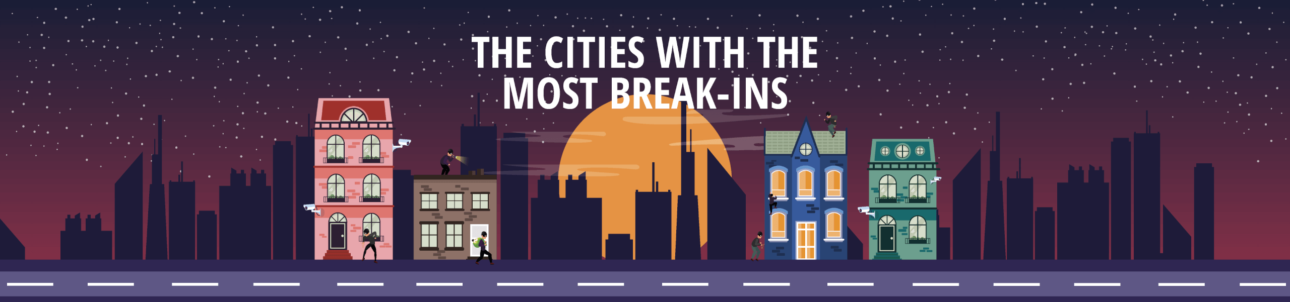 The Cities with the Least & Most Break-Ins | Compare the Market