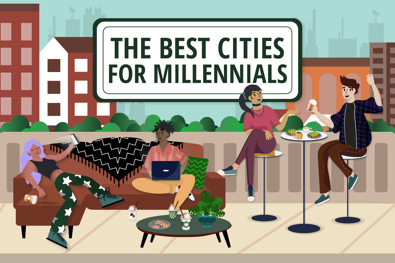 The Best Cities in the World for Millennials Compare the Market AUS