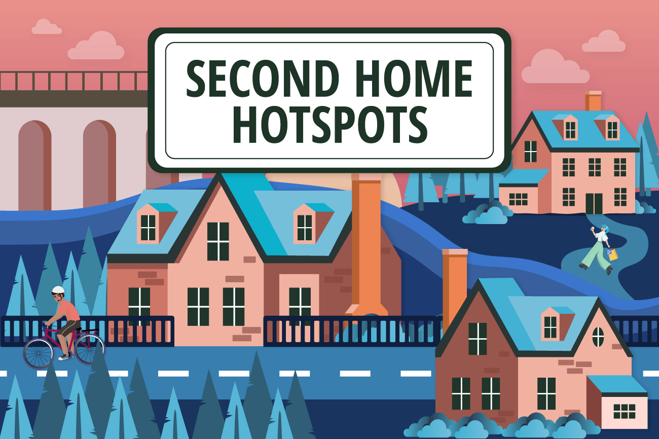 Second Home Holiday Hotspots | Compare the Market AUS