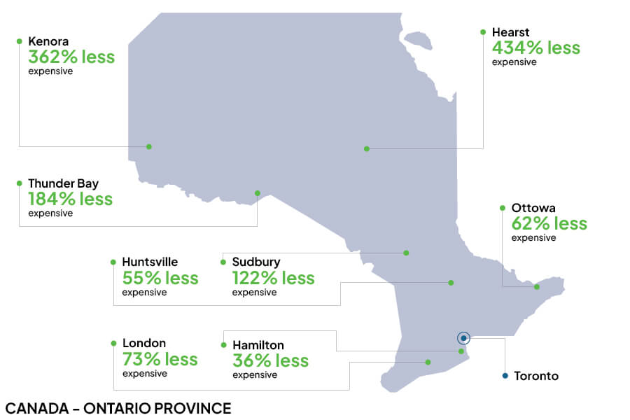 A map of Ontario showing different cities and towns, and their average price difference to Toronto