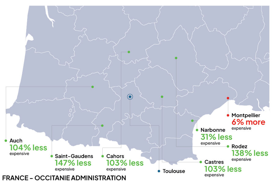 a map of Occitanie showcasing different cities and their average price difference to Toulouse.