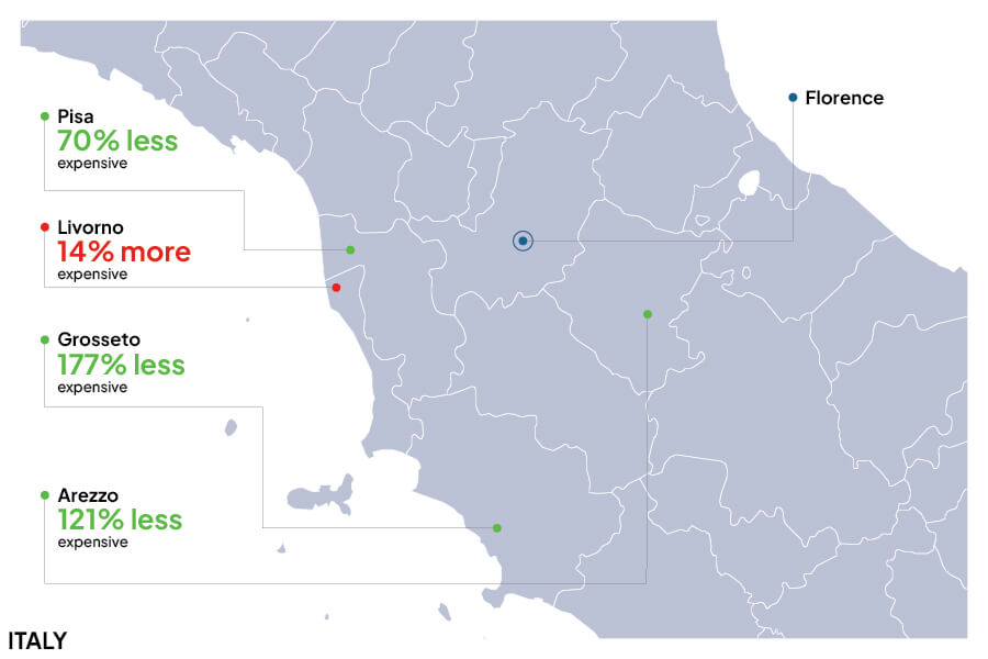 A map of Tuscany showing different cities and their price difference to Florence