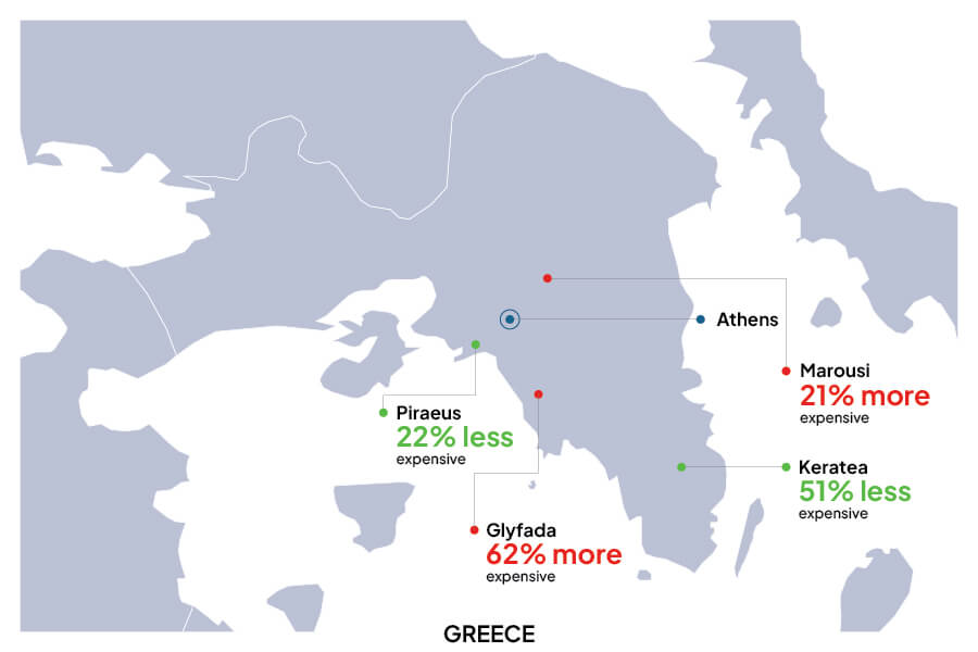 A map of Attica showing different cities and their average price differnces to Athens